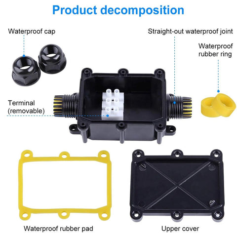 Rugged Outdoor Waterproof IP68 Junction Box for Electrical Wiring with components including M20 cable gland, rubber pad, and connectors.