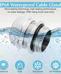 Side view of NPT 3/4 inch nickel plated copper waterproof cable gland with IP68 sealing, illustrating underwater durability.