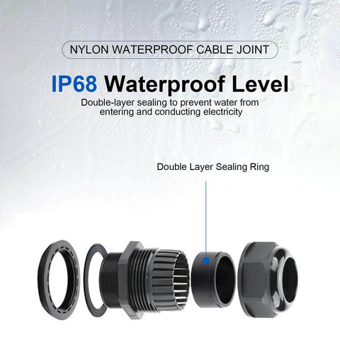 Exploded view of M25x1.5 Cable Gland 2 Hole Waterproof IP68 Nylon Joint With Adjustable Locknut showcasing components and sealing ring.