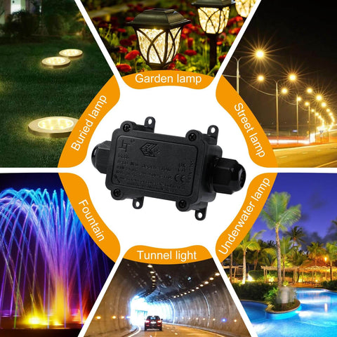 IP68 Waterproof Outdoor Junction Box Built Tough For Real 2 Way Electrical Box With Two M20 Cable Gland Connectors For 4 To 12 Mm Cables Rugged Black Enclosure For Outdoor Lighting Electrical Wiring And Weatherproof Projects shown next to various outdoor lighting examples.
