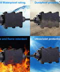 Rugged Outdoor Waterproof IP68 Junction Box for Electrical Wiring with 2 Way Plug, M20 Cable Gland showing waterproof, dustproof, flame retardant, UV protection features.