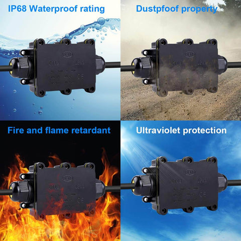 Rugged Outdoor Waterproof IP68 Junction Box for Electrical Wiring with 2 Way Plug, M20 Cable Gland showing waterproof, dustproof, flame retardant, UV protection features.