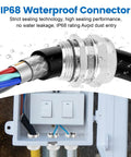 Built Tough 1 Inch NPT Stainless Steel Waterproof Cable Gland with IP68 Rating, shown installed and sealing cables in a junction box.