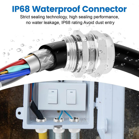 Built Tough 1 Inch NPT Stainless Steel Waterproof Cable Gland with IP68 Rating, shown installed and sealing cables in a junction box.