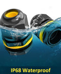 M20 Cable Gland Kit IP68 Waterproof Connector With Locknut For 4-12mm Cables submerged in water showing waterproof feature