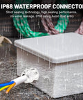 Built Tough Stainless Steel Waterproof Cable Gland IP68 Rated For Outdoor Use, shown in wet conditions with installed wiring