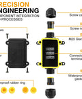Diagram of IP68 Waterproof Outdoor Junction Box Built Tough For Real 2 Way Electrical Box With Two M20 Cable Gland Connectors.