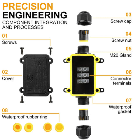 Diagram of IP68 Waterproof Outdoor Junction Box Built Tough For Real 2 Way Electrical Box With Two M20 Cable Gland Connectors.