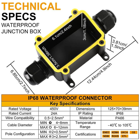Technical specifications for IP68 Waterproof Outdoor Junction Box Built Tough For Real 2 Way Electrical Box with M20 Gland Connectors