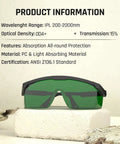 IPL Laser Safety Glasses 200 To 2000nm Eye Protection For Hair Removal with green lenses, optical density OD4+, on textured display.