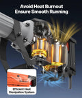 Internal view of heavy duty 2200W demolition jack hammer showing heat dissipation system and motor.