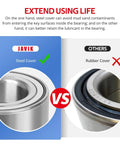 Steel vs rubber cover comparison for rear wheel bearings for Polaris ATVs and UTVs heavy duty fitment for Trail Blazer 330 Trail Boss 330