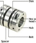 NBK Japan XBW-19C2-8-8 Jaw-type 8mm to 8mm Flexible Coupling with labeled parts showing collar, disk, hub, and bolt.