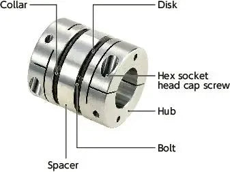 NBK Japan XBW-19C2-8-8 Jaw-type 8mm to 8mm Flexible Coupling with labeled parts showing collar, disk, hub, and bolt.