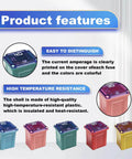 Product features of Jcase Fuse Kit 10 Piece Low Profile Automotive Fuse Set, showing color-coded high-temperature resistant fuses.