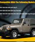 1997-2006 Jeep Wrangler TJ XJ Cherokee compatible model reference with a Jeep image