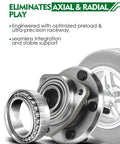Close-up of Set of 2 Front Wheel Bearing and Hub Assembly with ABS for Jeep Wrangler 2007 to 2010 3.8L V6, 5 Lug OE Replacement