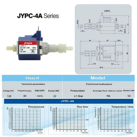 JIAYIN JYPC-4 Series 22W AC 110V -120V 750cc/min Original Plunger Type Iron Water Suction Piston Pump technical specifications