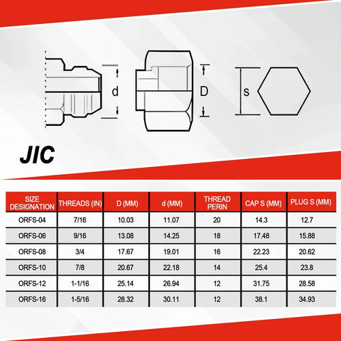 Heavy Duty 72 Piece JIC 37 Degree Cap And Plug Kit Ready To Roll Carbon Steel Zinc Plated For Rust Resistant Hose And Tube Fittings Sizes 04 06 08 10 12 16 For Hydraulic Hose End Protection In Industrial Equipment Repair diagram and size chart.