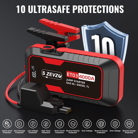 High Power 4000A Jump Starter For 12V Vehicles Up To 8.0L Gas And 7.0L Diesel Engines, black and red with clamp and safety features
