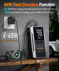 4000A Jump Starter With 160 PSI Air Compressor, 12V Car Battery Booster on wooden table, 65W Fast Charge function.
