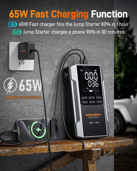 4000A Jump Starter With 160 PSI Air Compressor, 12V Car Battery Booster on wooden table, 65W Fast Charge function.