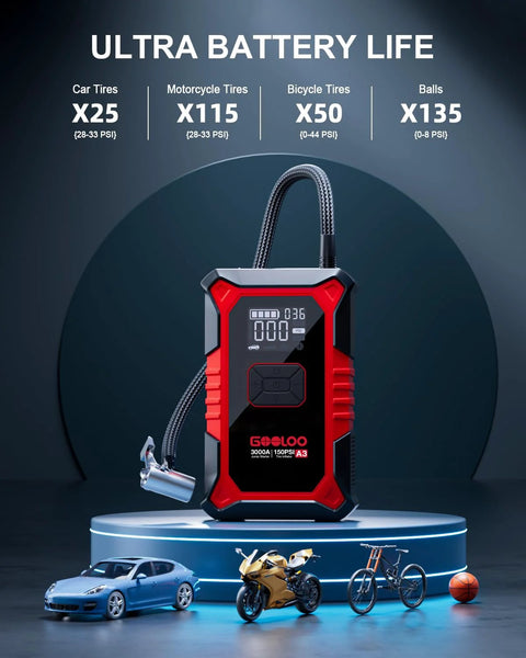 Portable 3000A Jump Starter With Air Compressor For Cars And Trucks shown with tire models and pressure info.