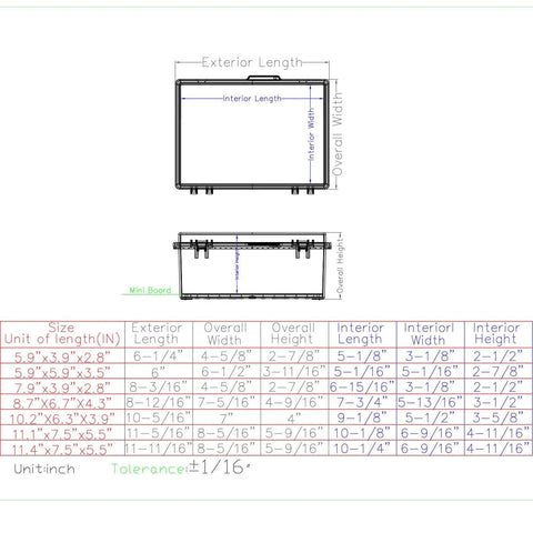 Technical diagram and dimensions of Outdoor Weatherproof Junction Box Built Tough For Real World Use IP67 Waterproof Electrical Enclosure In ABS Plastic With Stainless Steel Latch Hinged Cover Mounting Plate Wall Brackets And Cable Glands 280x190x130mm.