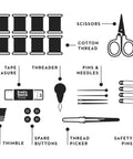 Diagram of 25-Piece Emergency Travel Mini Sew And Repair Kit In Jungle Camo showing scissors, threads, and sewing tools.