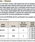 Diagram and specifications for PWM DC Drive For Permanent Magnet Motors, Single Phase 115 230V AC Input, 90-130V DC Or 180-220V DC Output.