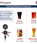 Diagram showing Elite Series Secondary Regulator For Multi Keg Draft Systems From Kegco with pressure settings for stouts, ciders, coffee, and wheat beers.