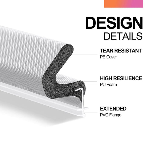 40FT Extra Long Kerf Weather Stripping Door Seal for Large Gaps, white door seal with PE cover, PU foam, and PVC flange design details.