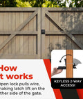 Wood gate with Gate Lock – Secure Keyless Fence Lock and Latch, showing installation and 2-way access mechanism for theft prevention.
