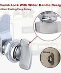 Keyless thumb twist cam lock for RVs, boats, storage compartments and outdoor showers provides easy one-handed operation