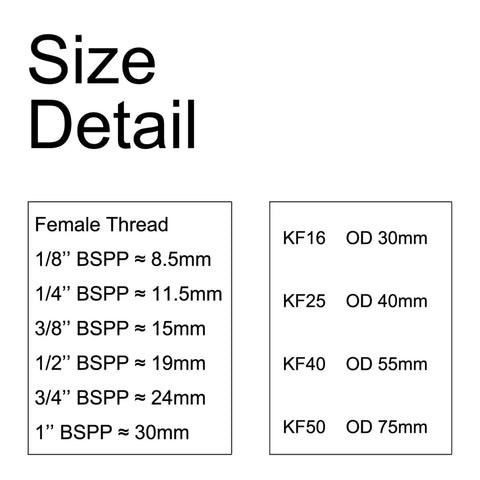 Size chart for KF To BSPP Vacuum Fitting Adapter with dual standard connection, illustrating BSPP thread sizes and KF flange OD measurements.