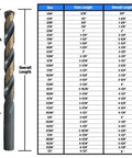 KFD Series High Speed Steel Drill Bits Split Point One Eighth Inch Pack Of 12 with size chart, showing flute and overall length.
