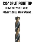 135° split point detail of KFD Series High Speed Steel Drill Bits Split Point One Eighth Inch Pack Of 12 For General Purpose Drilling