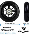 Pro Kick Scooter Replacement Wheels 100mm Pair - High-Speed Smooth Bearings Installed, Heavy Duty PU Wheels for Universal Scooter Repair (Black)