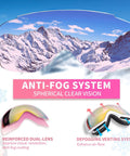 Kids Ski Goggles Anti Fog UV Protection Mirror Lenses showing anti-fog system, reinforced dual-lens, defogging venting system.