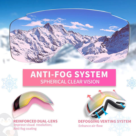 Kids Ski Goggles Anti Fog UV Protection Mirror Lenses showing anti-fog system, reinforced dual-lens, defogging venting system.