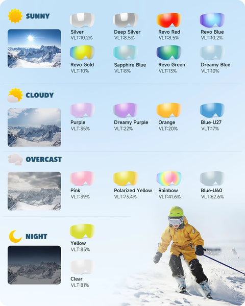 OTG Kids Ski Goggles For Boys And Girls Anti Fog Snowboard Goggles Youth lens color options for varying weather conditions.