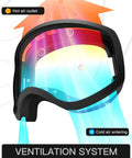 Illustration of kids ski goggles for boys and girls ages 5 to 14 with safe TPU frame and anti-fog ventilation system