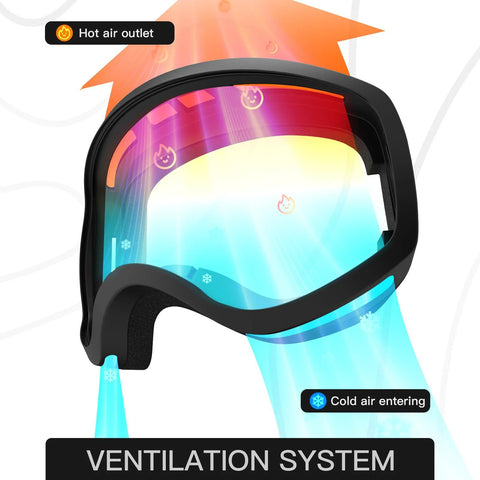Illustration of kids ski goggles for boys and girls ages 5 to 14 with safe TPU frame and anti-fog ventilation system