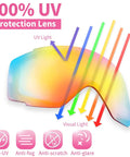 Diagram of Kids Ski Goggles Anti Fog UV Protection Mirror Lenses For Toddlers Youth Snow showing UV and visual light blocking.
