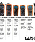Five Klein Tools digital multimeters including the MM325 model for testing AC/DC voltage, batteries, current, and resistance.