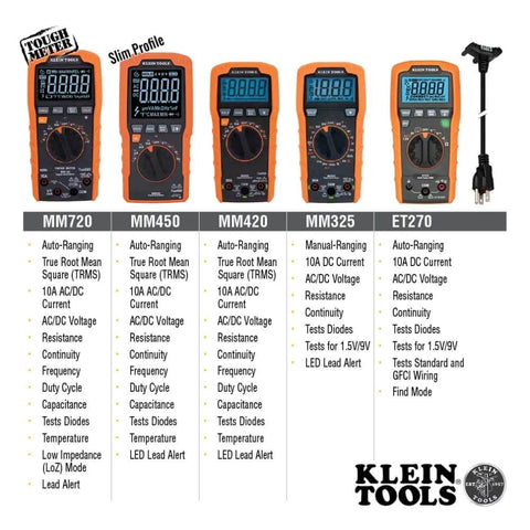 Five Klein Tools digital multimeters including the MM325 model for testing AC/DC voltage, batteries, current, and resistance.