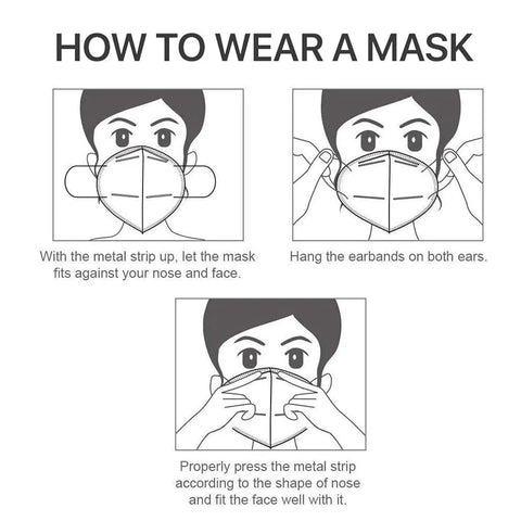 Illustration showing how to wear Five Layer Cup Design KN95 Face Masks Black Fifty Pack For Everyday Protection Non Medical Breathable