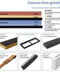 Complete Knife Sharpening Stone Set With Dual Grit Whetstones Grit 400 1000 And 3000 8000, includes strop, base, and accessories.