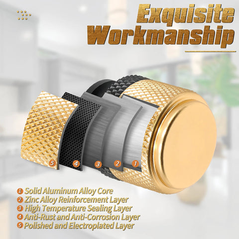 Diagram of 12 Pack Knurled Cabinet Knobs and Drawer Pulls in Black and Gold showing detailed layers of aluminum alloy and anti-corrosion features
