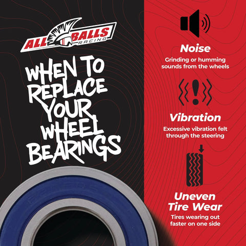 Infographic about Wheel Bearing Kit For Kubota RTV 900 G And RTV X Series by All Balls Racing with text on noise, vibration, tire wear.